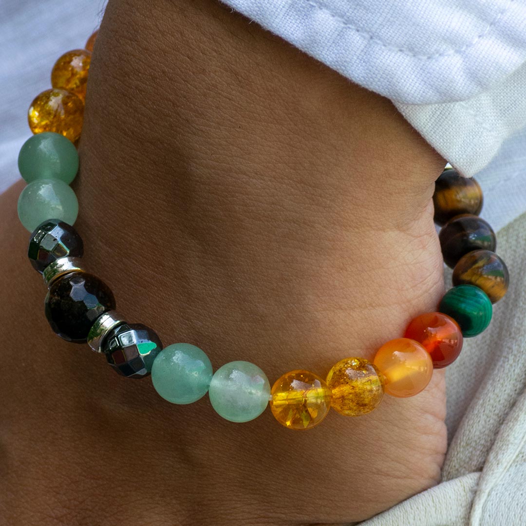 Good Luck Crystal Set Bracelet, Jade Citrine Tiger Eye Good Fortune Gift,  Abundance Bracelet on Card Crystal Meaning, Inspirational