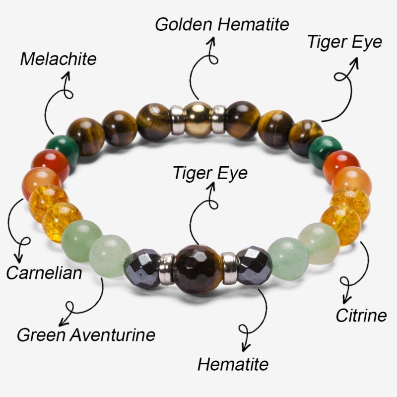 Hematite Bracelet to reduce pain - The Rock Crystal Shop