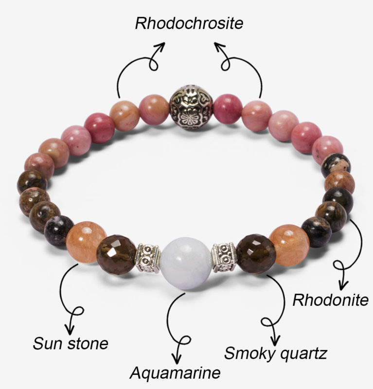 3 Gemstone bracelets for love - Crystals by Lina